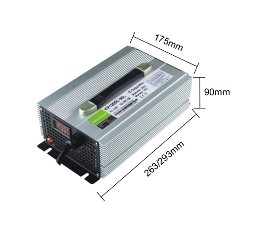 1500W On-Board Charger | 1500W IP67 | 12V-72V Heavy-Duty OBC