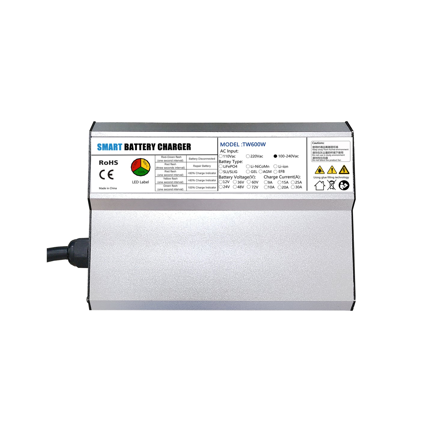 750W On-Board Charger | 750W IP67 | 12V-72V Multi-Voltage OBC