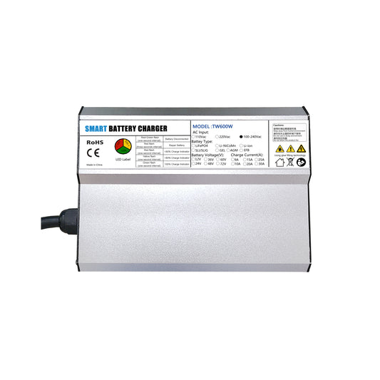 750W On-Board Charger | 750W IP67 | 12V-72V Multi-Voltage OBC