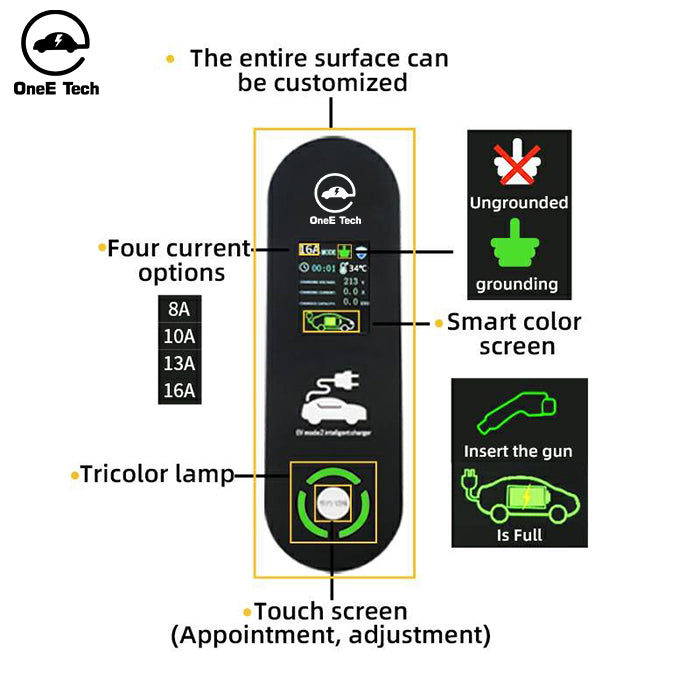 Portable J1772 charger 7KW 32A level 2 EV charging pile homeuse for electric cars